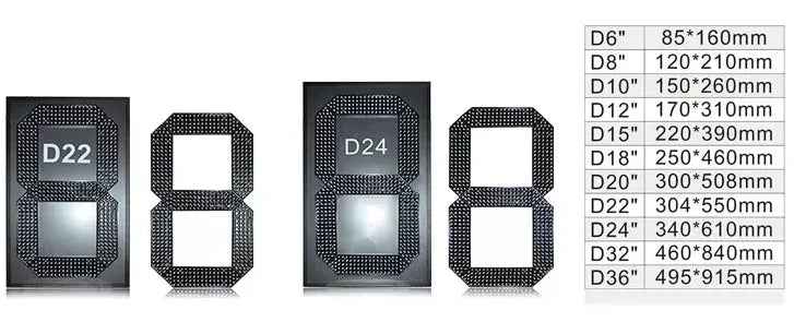Hot Sale 8 inch Waterproof 7segment Digital Led Module For Price/Time/Temperature/Score Sign