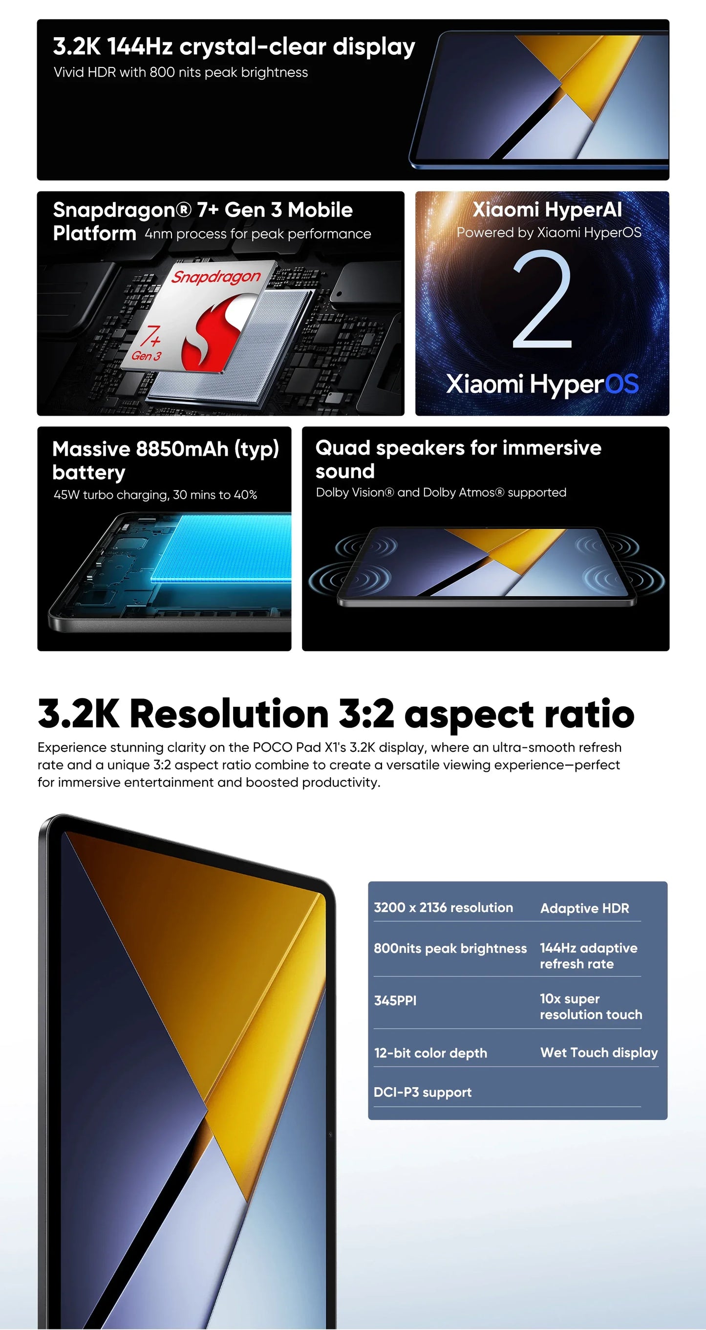 Global Version POCO Pad X1 Tablets Snapdragon 7+ Gen 3 11.2'' 144Hz Display 13MP 8850mAh 45W Turbo Charging 8GB 512GB Wi-Fi