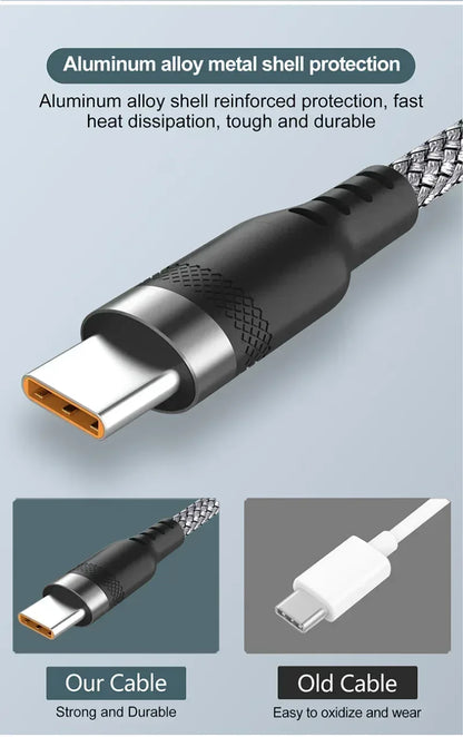 USB Type C Cable 5A Super Fast Charging Cable for iPhone 15 16 Huawei Samsung Oppo Oneplus Universal USB To USB C Extension Wire