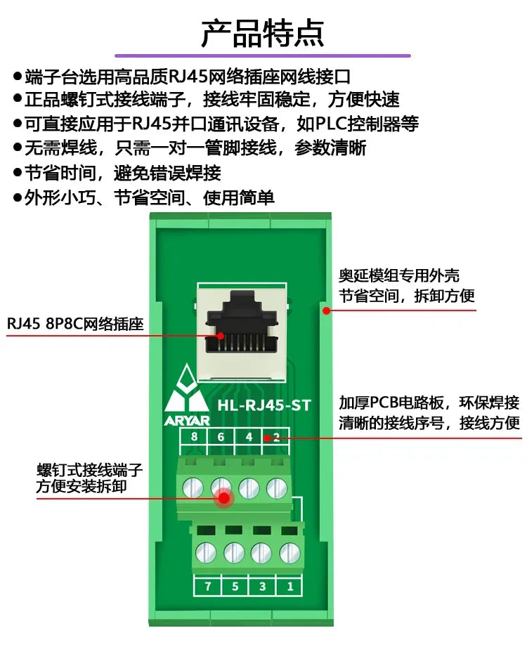 RJ45 adapter terminal RJ45 adapter terminal Cat5e Cat6 adapter board network port DIN35 guide rail installation