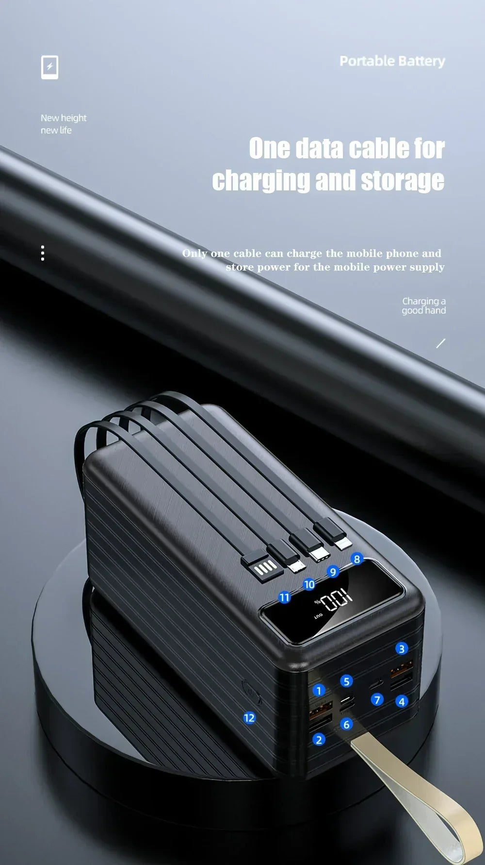 KEPAH 20W 5V3A 120000mAh Power Bank Portable Fast Charging External Battery Charger 120Ah Powerbank For iPhone Xiaomi mi