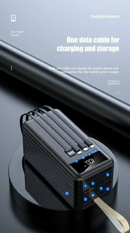 KEPAH 20W 5V3A 120000mAh Power Bank Portable Fast Charging External Battery Charger 120Ah Powerbank For iPhone Xiaomi mi