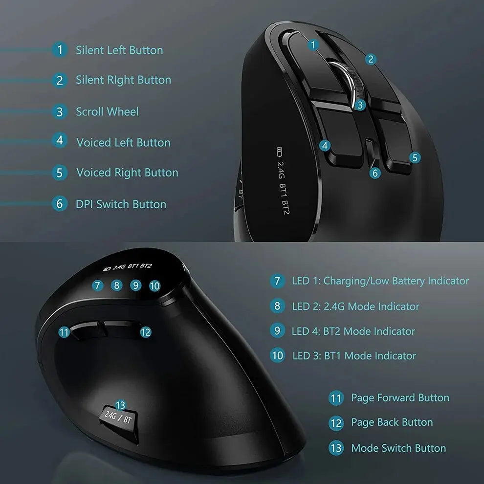 JOMAA 2.4G Wireless Mouse Rechargeable Bluetooth Mouse Ergonomic Vertical Mouse for Mac Windows Laptop Tablet Gaming Mause