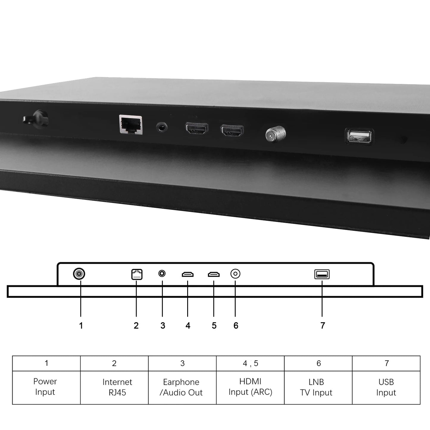 Souria 32inch Smart Mirror Touchscreen FHD LED TV Water Resistant Magic Android Bluetooth DTV Tuner Bathroom SPA Kitchen