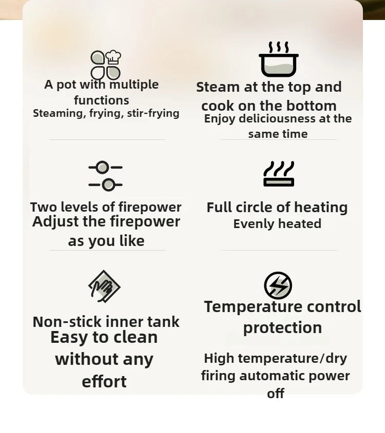 220V 1.8L Ball Handle Electric Heating Pot Multi-functional Household Rice Cooker Easy To Clean 4-in-1 Steaming Frying Rinsing