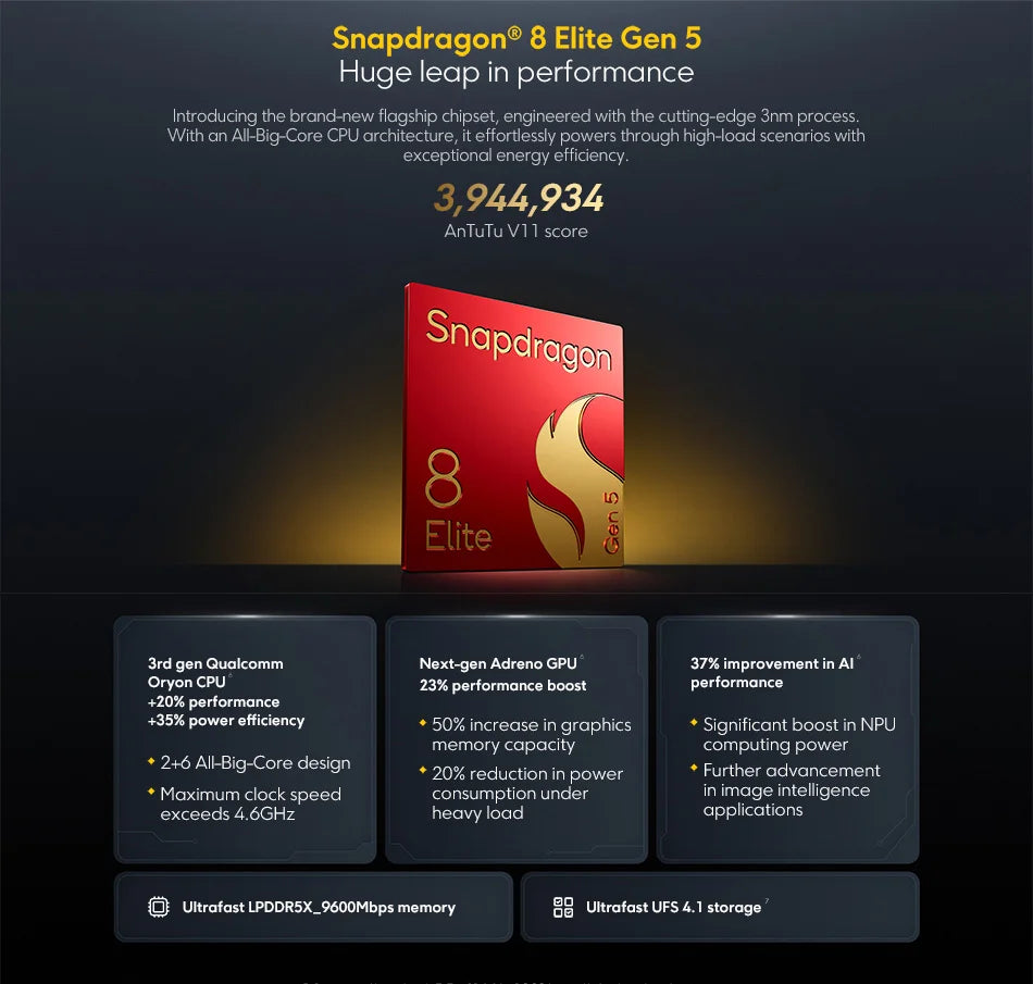 Global Version POCO F8 Ultra NFC 50MP camera 6.9" 120Hz display 6500mAh battery Smartphone Snapdragon 8 Elite Gen 5