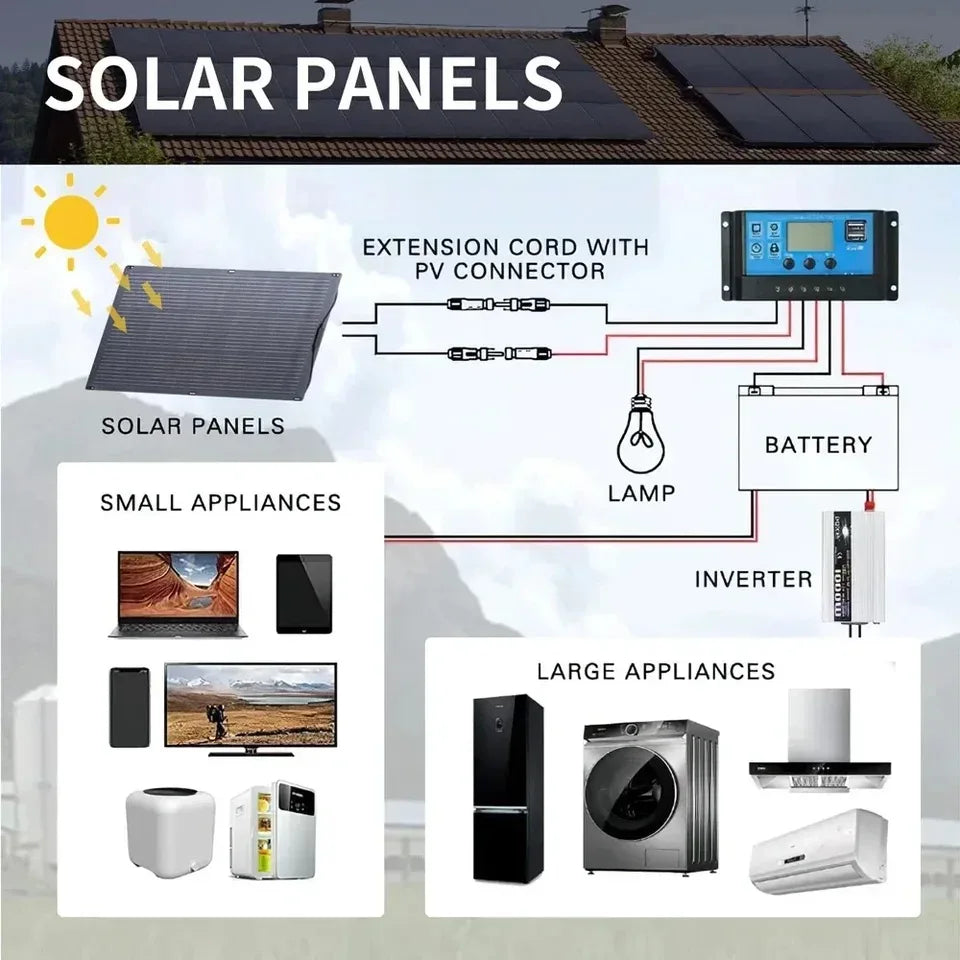 110V220V 6000W Flexible Solar Panel System Kit  12V Battery Charger Controller  Inverter Complete For Home Outdoor Capming