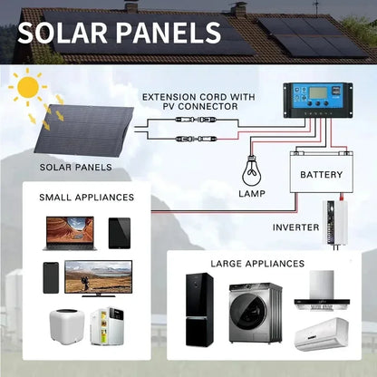 110V220V 6000W Flexible Solar Panel System Kit  12V Battery Charger Controller  Inverter Complete For Home Outdoor Capming