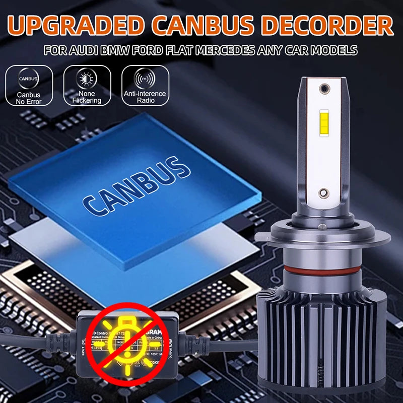 OSRAM Mini Canbus H4 H7 H1 LED Car Headlight 50W 6000K Car Lamps 9005 HB3 9006 HB4 H8 H9 H11 Fog Lights Auto Bulbs Classic 3.0