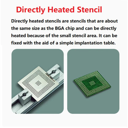 BGA Reball Stencil For RX580 RX580G 215-0876205 215-0876184  215-0909018 215-0910038 215-0910066 215-0910052 Graphics Chip Ball