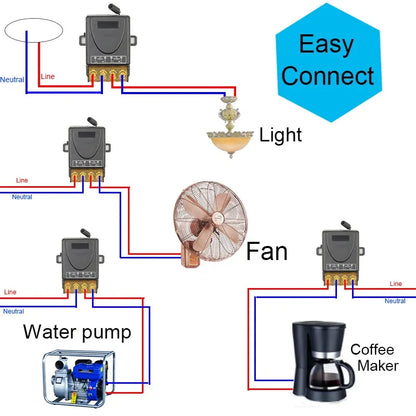 RF Wireless Remote Control Switch 433Mhz AC 110V 120V 240V 220V 30A Relay for Light Lamp Water Pump Door Access System