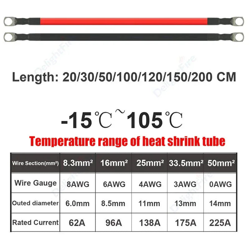 8 AWG Gauge 8.3mm2 Soft Car Battery Inverter Silicone Cable with M6 M8 M10 Terminal Red Black Electric Wire for Auto Solar Truck