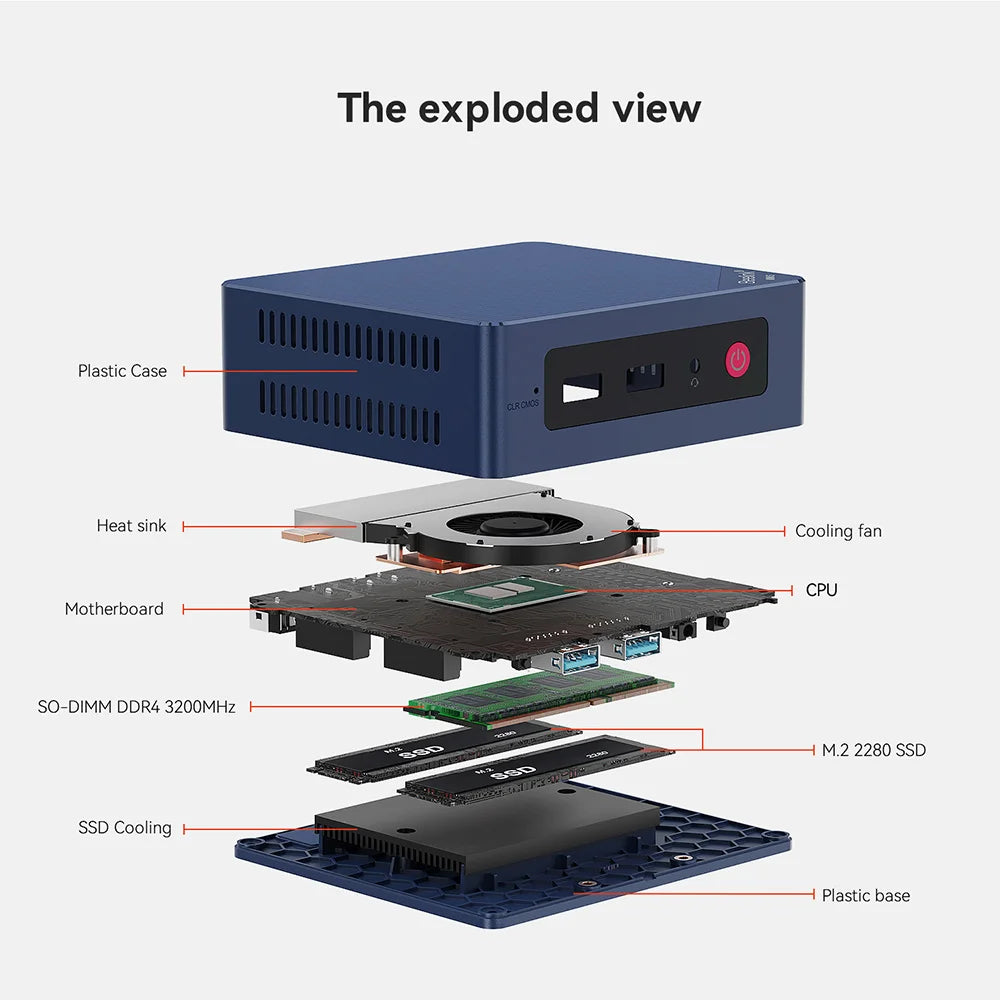 Beelink Mini S13 Intel Twin Lake N150 S12 Pro N100 16G 500G Windows 11 Mini S 11th N5095 DDR4 8GB 128GB Desktop Computer N95