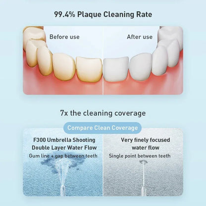 New MIJIA Portable Oral Irrigator F300 Dental Water Jet Water Flosser Teeth Whitening Bucal Tooth Cleaner Waterpulse MEO703