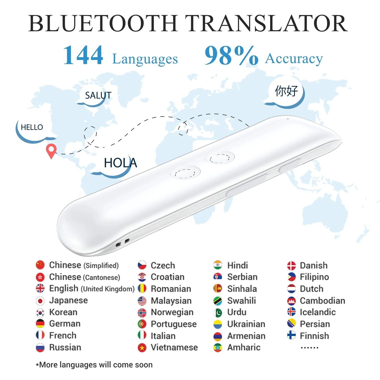 Voice Translate 144 Language APP Bluetooth Multi Languages Instant Translated Wireless Real Time Translator for Traveling Learn