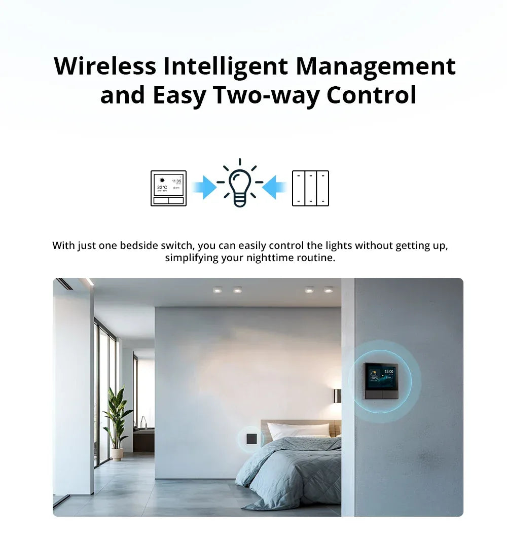 SONOFF NSPanel Smart Scene Wall Switch EU/US Integrated HMI Panel Home Automation Thermostat Smart HomeWorks with Alexa Alice