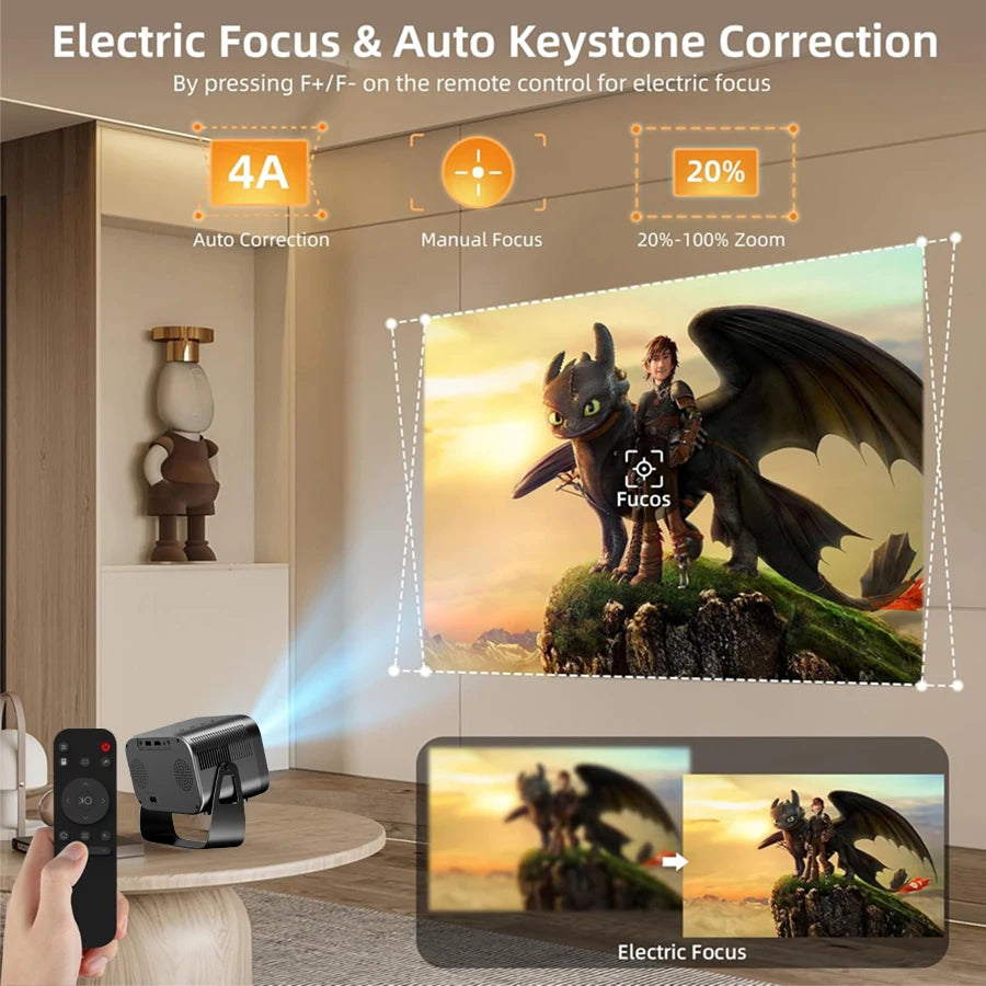 Mini 4K Projector Wall Projector, Portable Outdoor Movie Projector with Built-in Wi-Fi, Speaker & Digital Keystone, HDMI/BT,