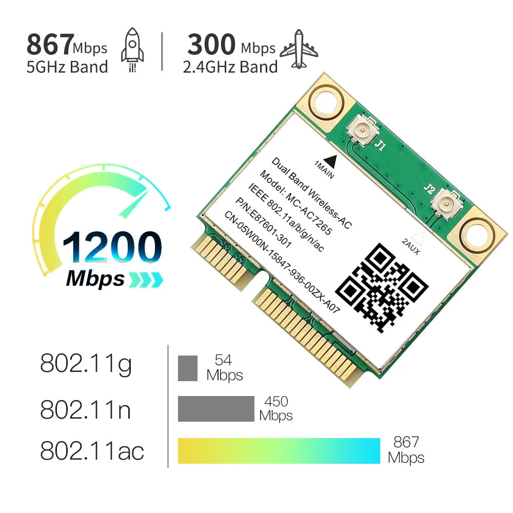 MC-AC7265 1200Mbps Bluetooth 4.2Mini PCI-E Interface 2.4G 5Ghz Wifi Card For Laptop