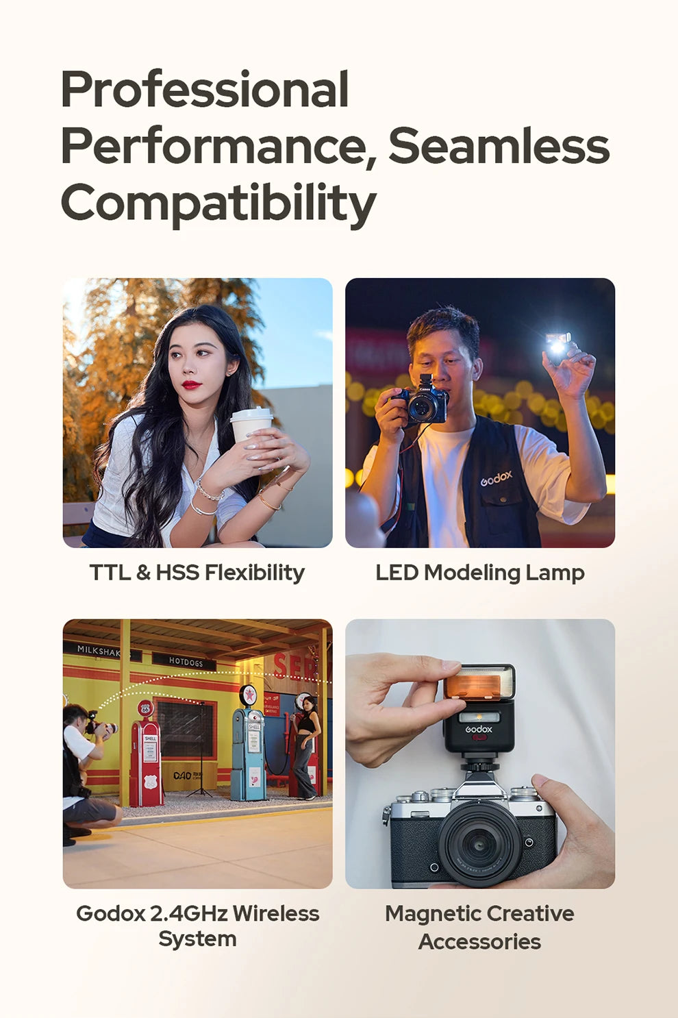 Godox IFlash IT32 TTL Camera Flash with Magnetic Mounting X5L TTL Flash Trigger Rotating Head Flash Light Kit For Leica Camera