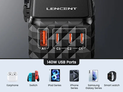 LENCENT 140W GaN Universal Travel Adapter with 1USB-A Ports 3 Type C Fast Charging Power Adapter EU/UK/USA/AUS Plug for Travel