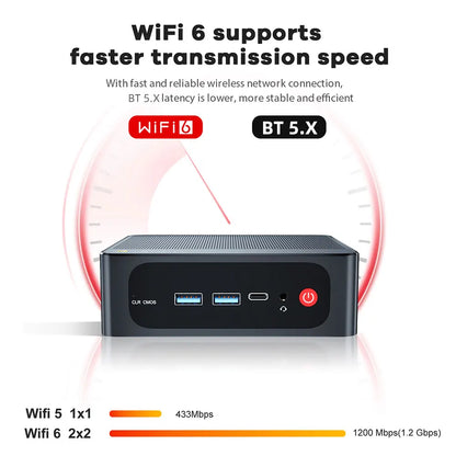 Beelink Mini PC SER5 Max AMD R7 6800U 7735HS R5 5500U R3 3200U 16G 500G NVME Windows Type-C Triple Screen Gamer Mini Computer