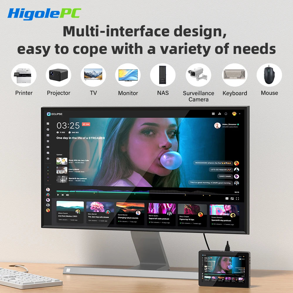 Higole F3APL 8'' Fanless Mini PC with Screen Intel J3455 Windows 10 WiFi5 4GB 64GB 2340mAh 4K Laptop Desktop PC Mini Computers