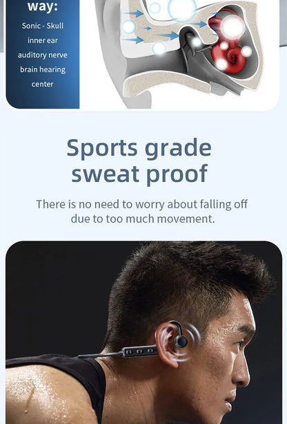 KS-19 Bone Conduction Headphones Bluetooth V5.1 Wireless Headset Sports Neckband Earphones Ear Hook For Workouts Running Driving