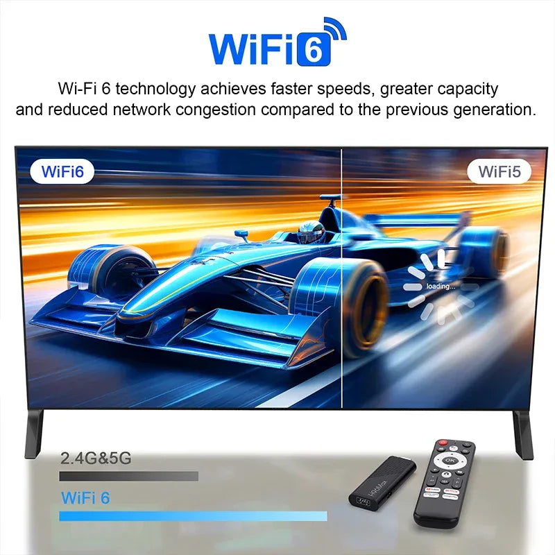 H96 MAX H313 TV Stick Allwinner H313 Quad Core mini smart TV BOX 4K Wifi6 BT5.0 Google voice assistant Smart Set Top Box