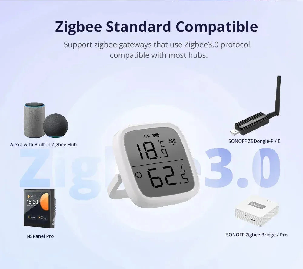 SONOFF SNZB 02D Zigbee Temperature Humidity Sensor SNZB-02D with LCD Screen for EWeLink SONOFF ZigBee Bridge Alexa Alice