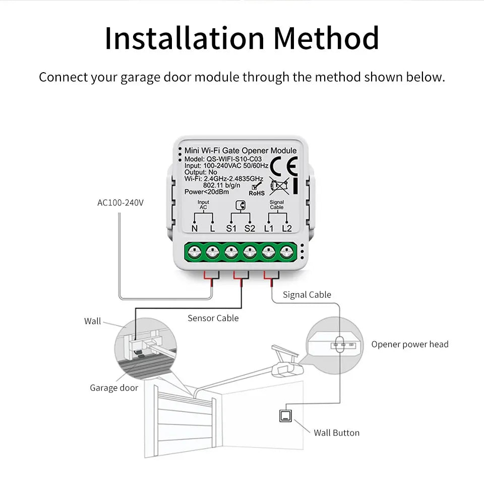 Tuya Smart Garage Door Switch Module Wifi 100-240V Gate Opener Controller for Alexa Google Home Assistant Yandex Voice Control