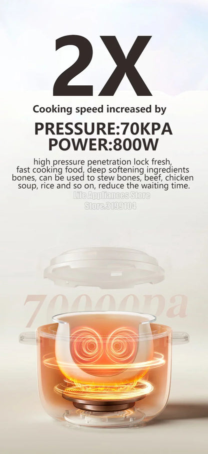 MOPRHY RICHARDS 2.5L Electric Rice Cooker 70Kpa Pressure 220V Multi Cooking Pot Home Appliances 800W Heating Stew Soup Beef