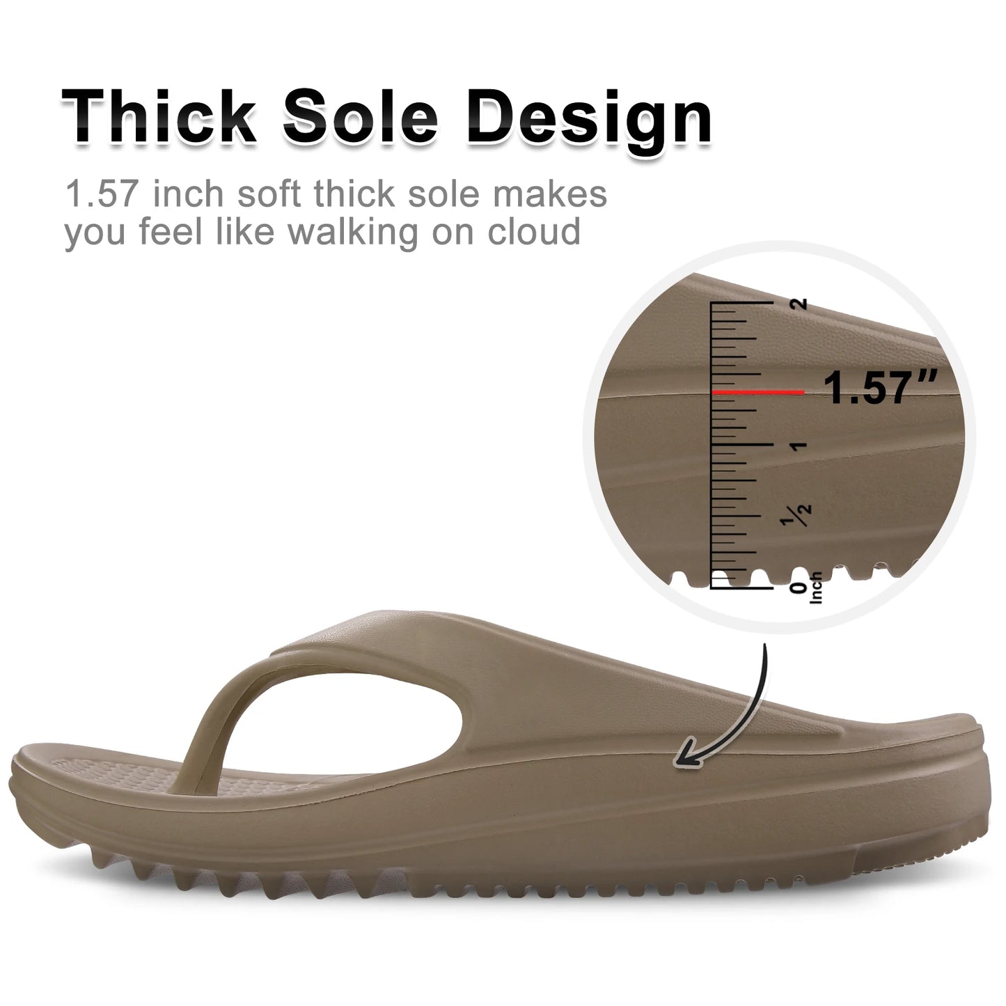 Evshine Summer Plantar Fasciitis Feet Sandals with Arch Support Best Orthotic flip Flops for Flat Feet Heel Pain For Women