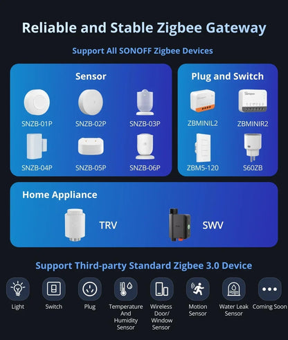 SONOFF NSPanel Pro Smart Home Control Panel Smart Thermostst Power Consumption DIY Switch Module Supports All Sonoff Devices