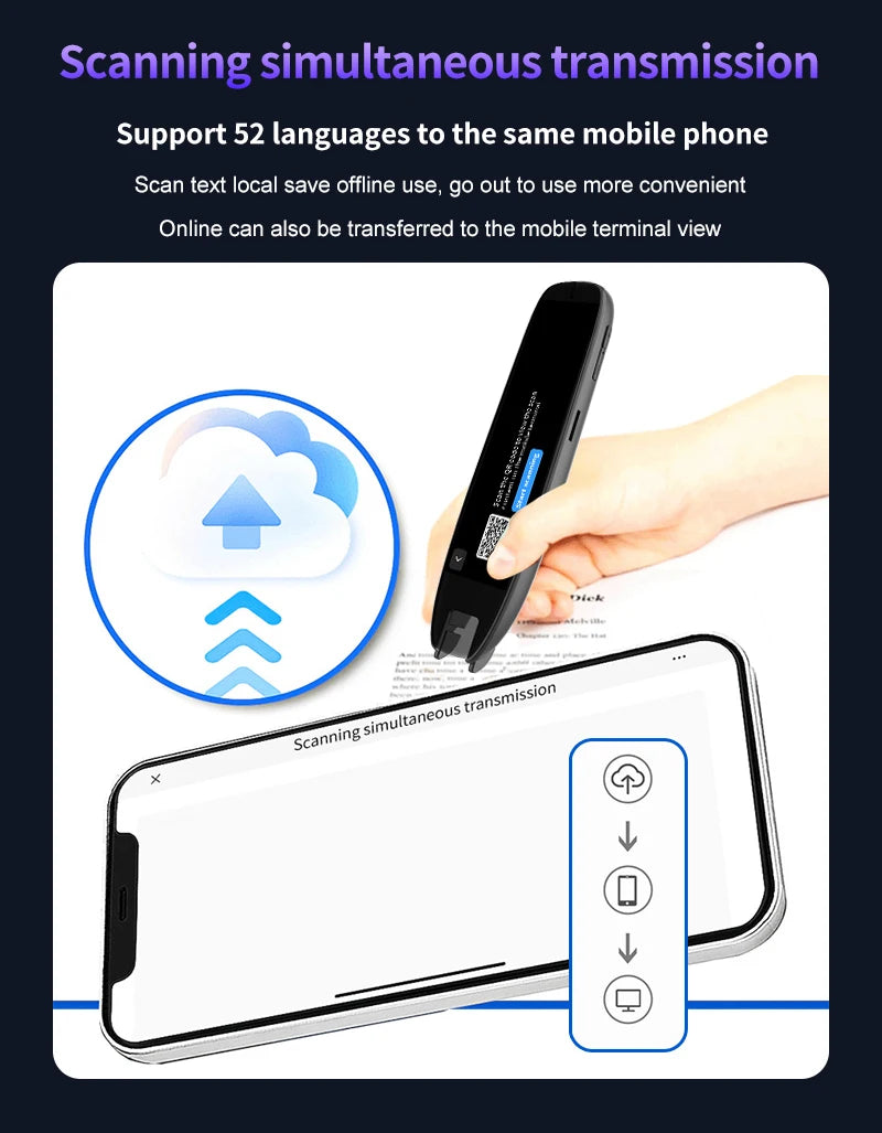 Translation Pen for Dyslexia Scanner Reading Pen 142 Text to Speech Smart Recording Pen Voice Wireless Text Extract Translator
