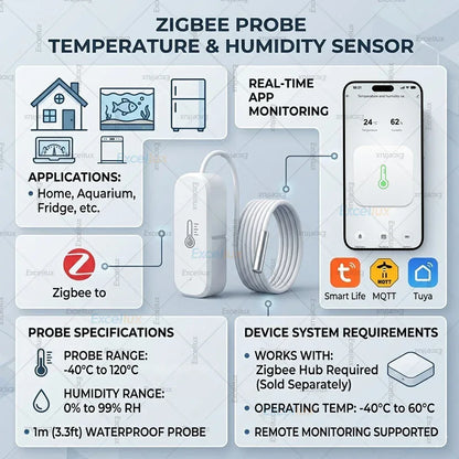 Zigbee Smart Temperature Humidity Sensor Optional With Waterproof Probe For Tuya Zigbee2MQTT Home Assistant Aquarium Tank Fridge