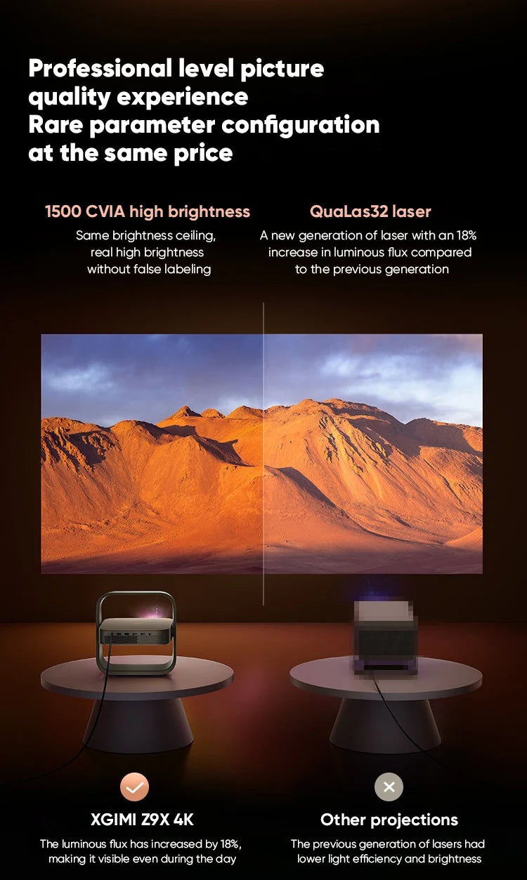 XGIMI Z9X 4K Laser Projector 1500 CVIA Brightness 0.98-1.3:1 Optical Zoom Harman Kardon Audio Smart Home Theater Gaming Beamer