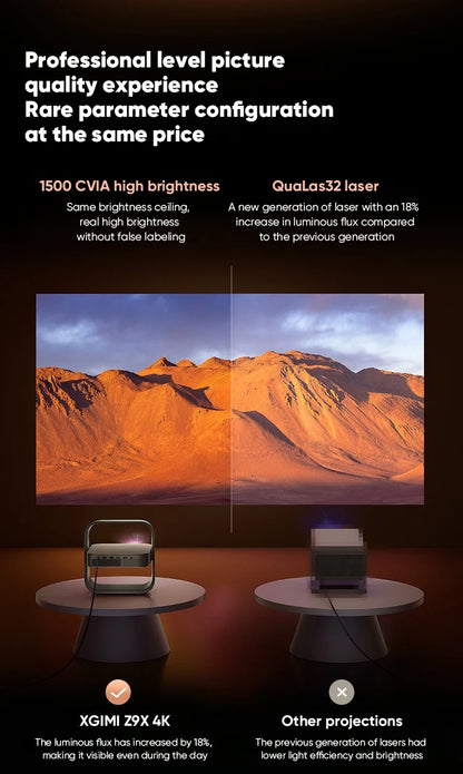XGIMI Z9X 4K Laser Projector 1500 CVIA Brightness 0.98-1.3:1 Optical Zoom Harman Kardon Audio Smart Home Theater Gaming Beamer