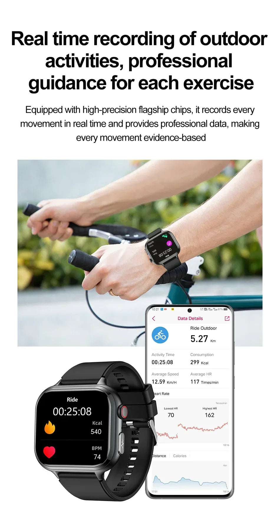 2025New Medical Grade ECG+PPG Smart Watch BMI Body Fat Uric Acid Painless Non-invasive Blood Sugar Monitoring Calling Smartwatch