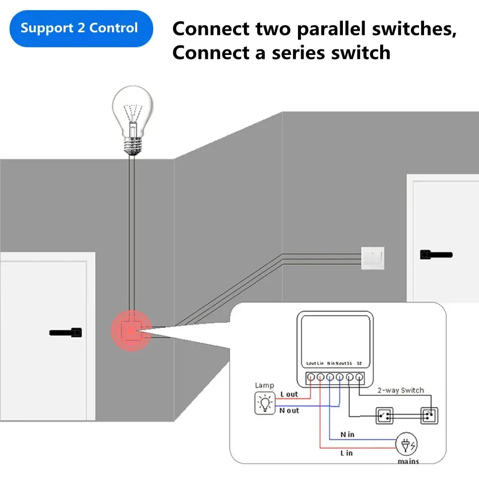 16A MINI Wifi Smart Switch Breaker 2WAY Control Timer Wireless Switches Smart Home Automation Work With Tuya Alexa Google Home