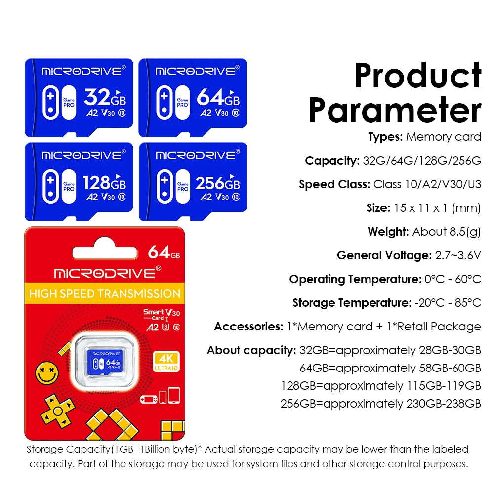 High speed memory card 32GB 50GB 64GB Class 10 Mini sd card flash usb mini pen drive TF card 100GB 128GB for Smartphone