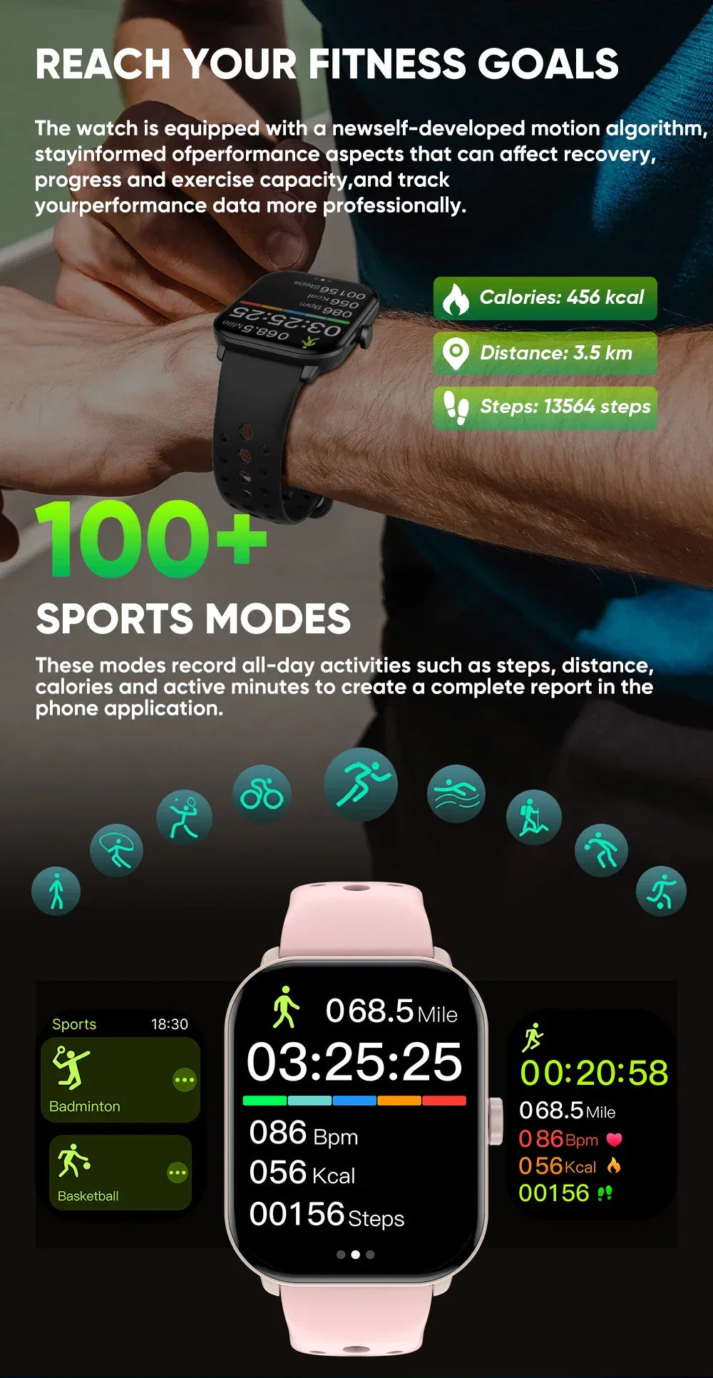 Global Upgrade Version Watch 5 HD AMOLED Display Screen Heart Rate Bluetooth Call GPS Track Waterproof Sports Men Smart Watch