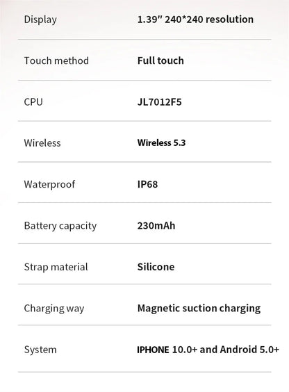LIGE Smart Watch Women 1.39'' Full Touch Screen Custom Dials Wristwatch Bluetooth Call Blood Oxygen Monitor Sport Smartwatch Men