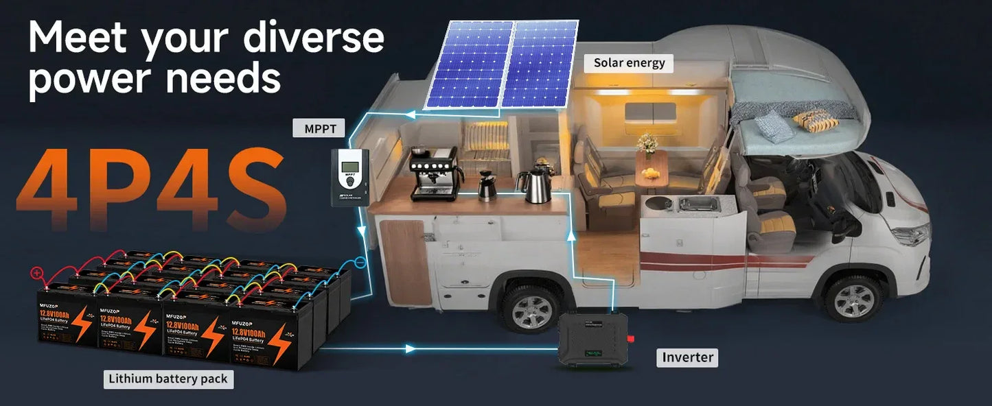 MFUZOP 12V100ah Portable Rechargeable LiFePO4 Battery Built in Smart BMS Deep Cycle 10000+ for RV Solar No VAT