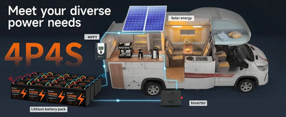 MFUZOP 12V100ah Portable Rechargeable LiFePO4 Battery Built in Smart BMS Deep Cycle 10000+ for RV Solar No VAT