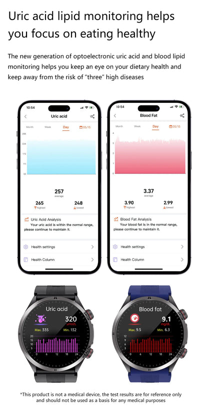 New Blood pressure Non-invasive Health Monitor Airbag Sports Smart Watches ECG+PPG Precise 1.43-inch AMOLED Calls Smartwatch NFC