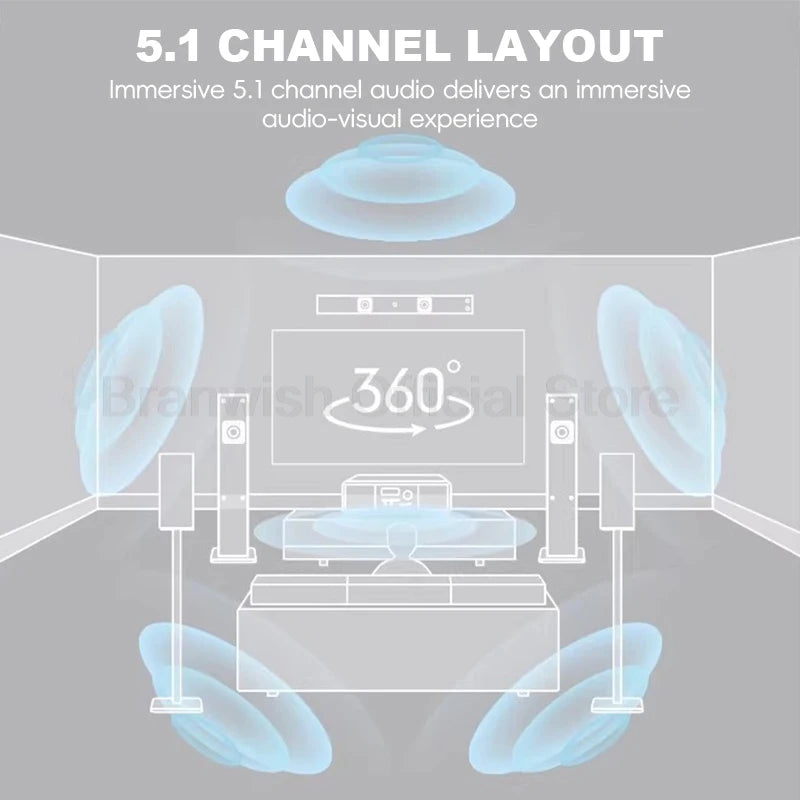 5.1 Channel Home Theater System 200W Peak Power Subwoofer Bluetooth 5.0 Wireless Microphone Wall Mount Speakers For Home KTV