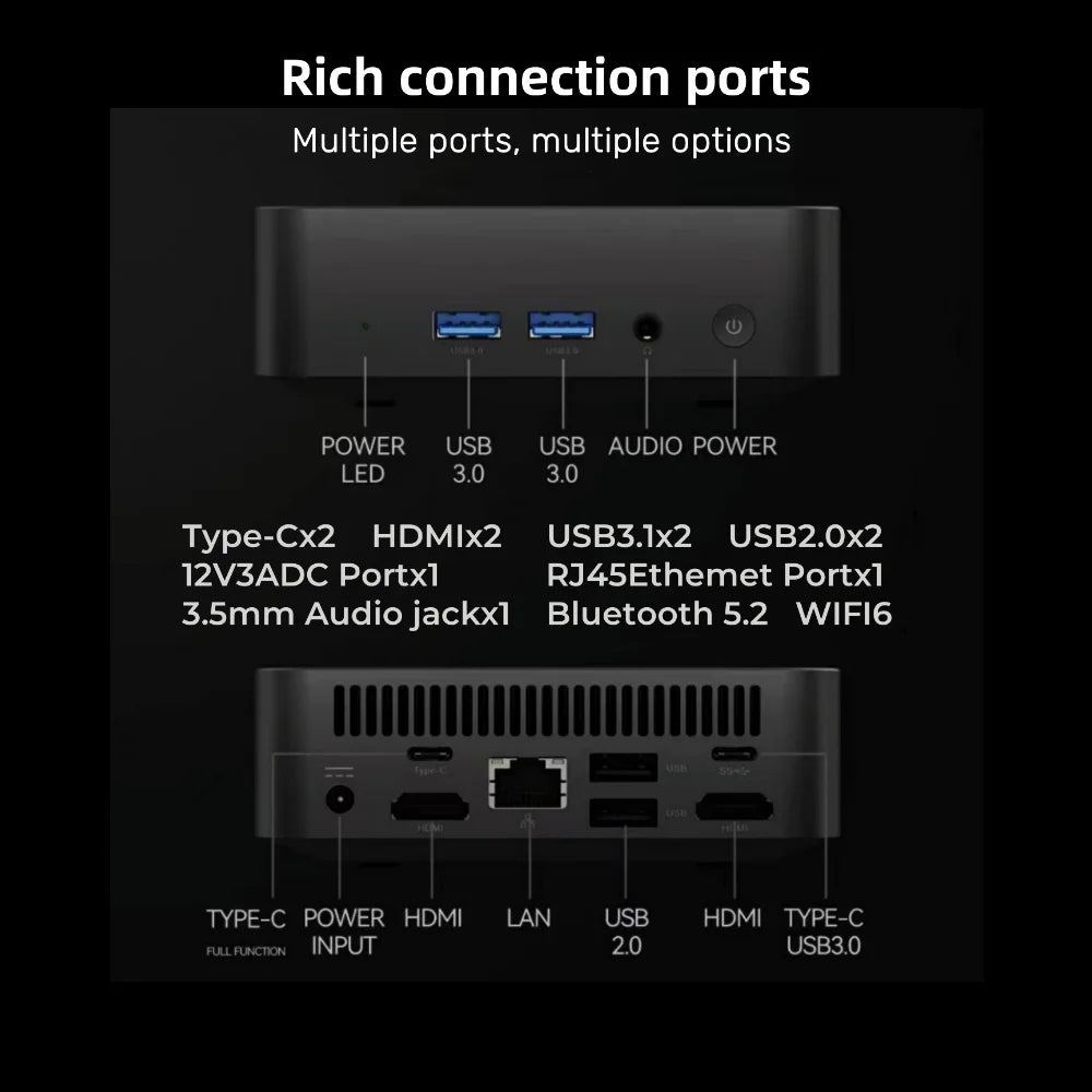 TOP MiniPC Windows 11 Intel Core i9 10980HK IntelN150 Pocket Computer 16GB 32GB RAM 1TB 2TB SSD minipc 1000M Ethernet Desktop PC