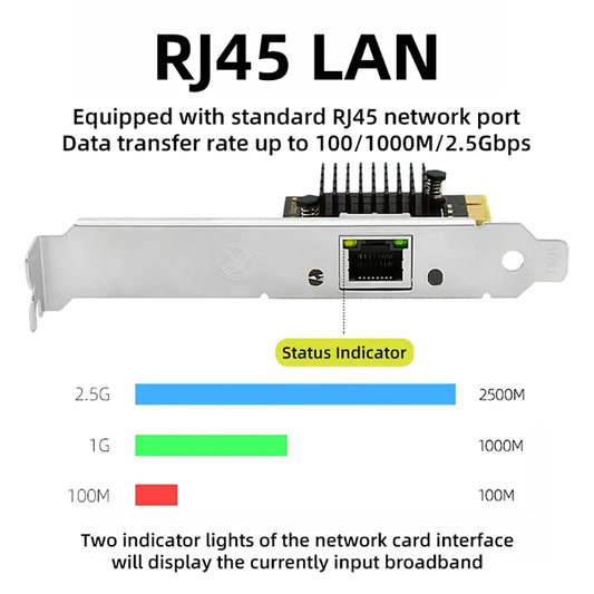 2.5G PICE To RJ45 Network Card RTL8125B chip 2500Mbps RJ45 PCI Express Converter Lan Ethernet Gigabit Adapter For Win7/8/10/11 by PDG ibma