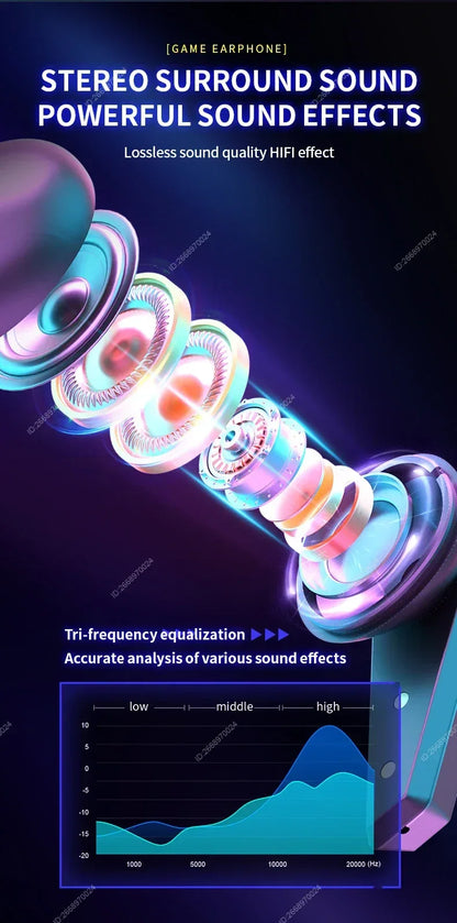 Bluetooth Game Earphones True Wireless TWS In-Ear Headphones With Mic Waterproof Sports Hifi Headsets Balanced Armature for Game