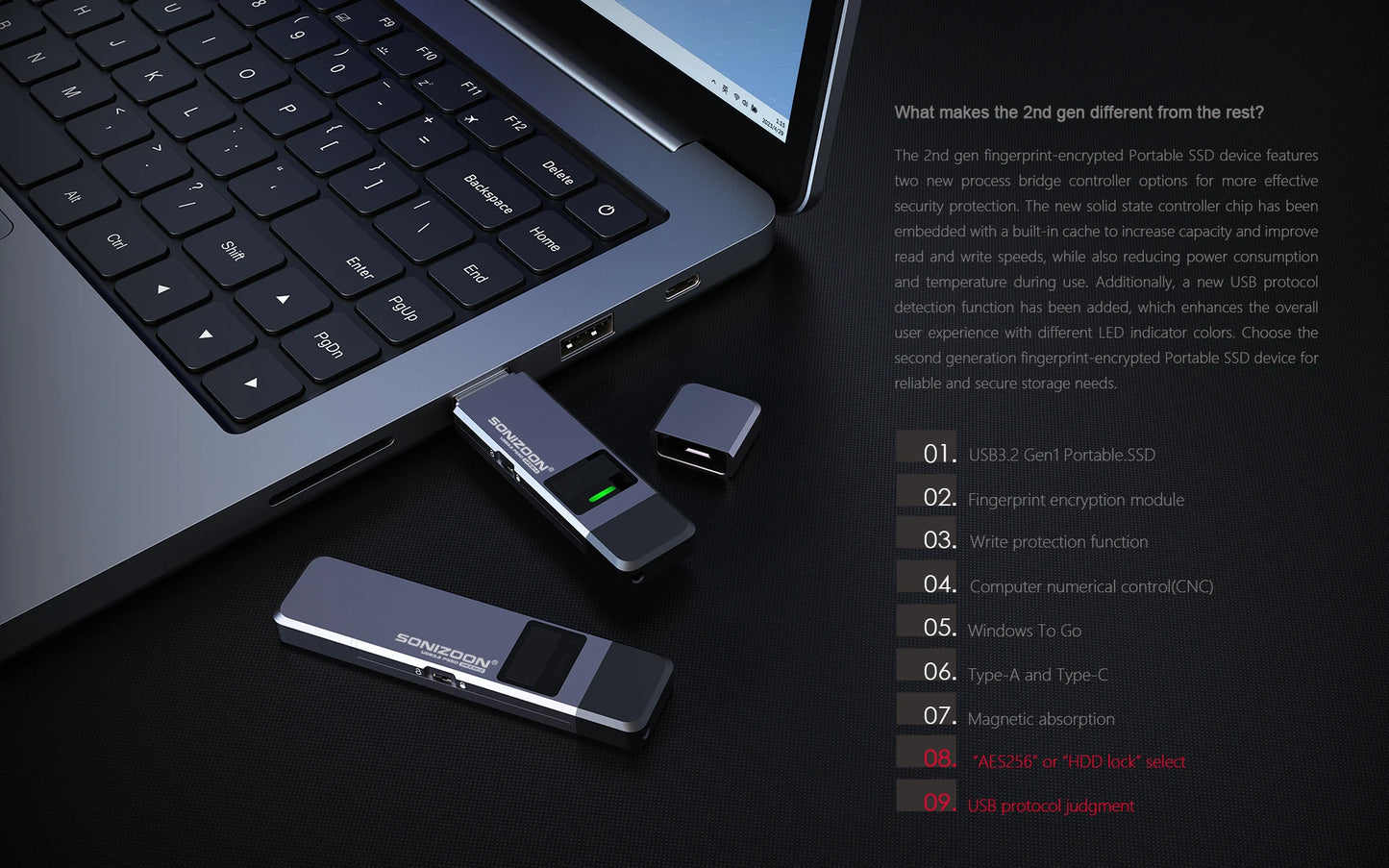 New 2.0 Fingerprint Encryption Solid State USB Flash Drive1TB/512GB/256GB Protection Data Privacy  Usb флешка  Pendrive